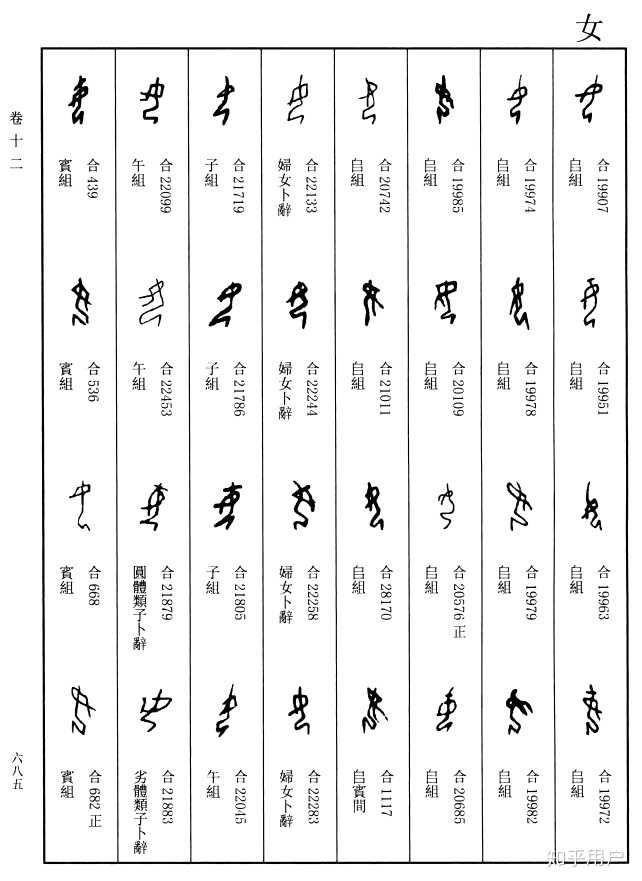 为什么汉字里描写男性的字那么少？ - 知乎