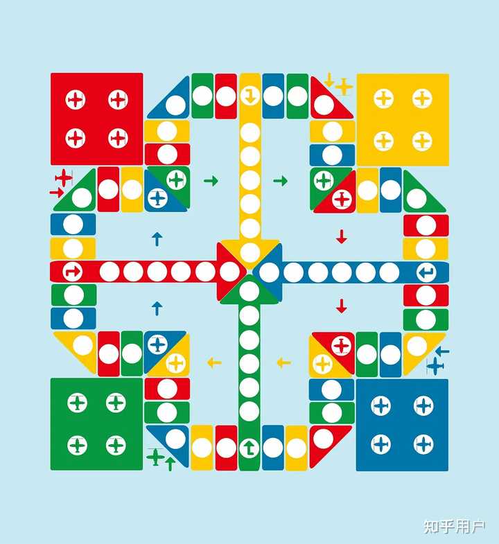 飞行棋规则有人讲一下么？ - 知乎