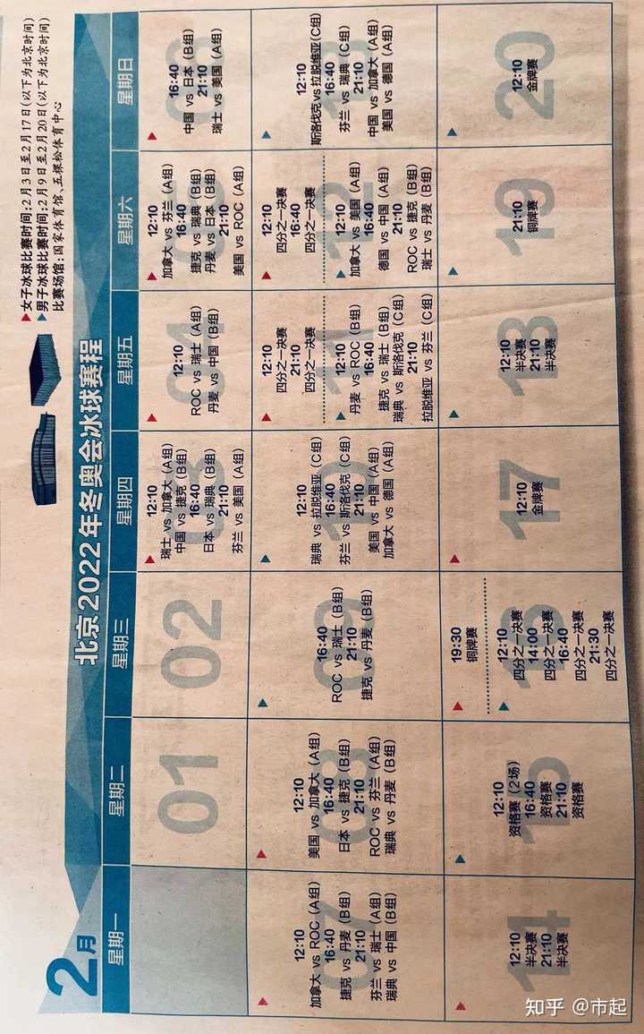 冰球比赛的规则是什么？ - 知乎