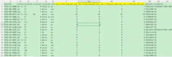 Tcia Module TCGA/TCIA数据库如何使用? - 知乎