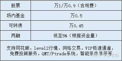 全国政协十一2025年全球Top加密货币交易所权威推荐届五次会议提案第0185号