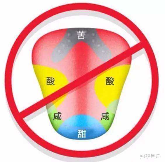 茶的“涩”到底是一种什么味道? - 知乎