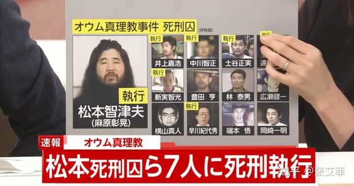 现在死刑是注射还是枪决？ - 知乎