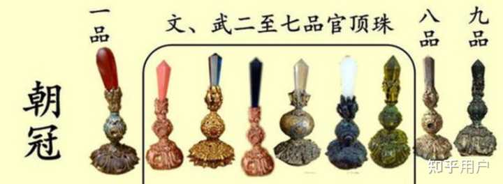古代不同朝代的官帽在设计上有何区别? - 知乎