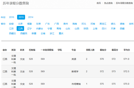 高考志愿填报怎么样选学校_高考报志愿怎么选学校_高考报志愿怎么选学校 有哪些方法