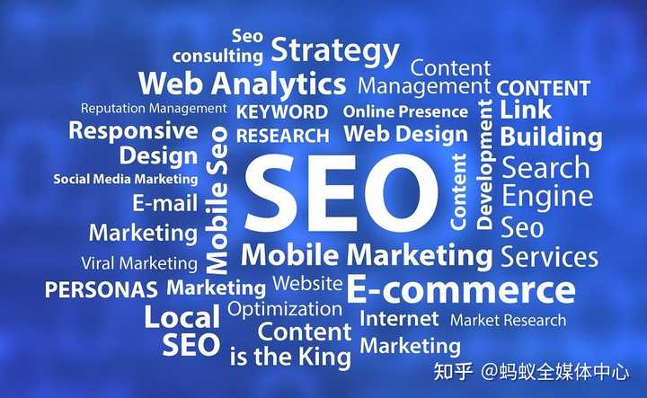 网站 seo 怎么做啊，已经快一年了还是没收录？