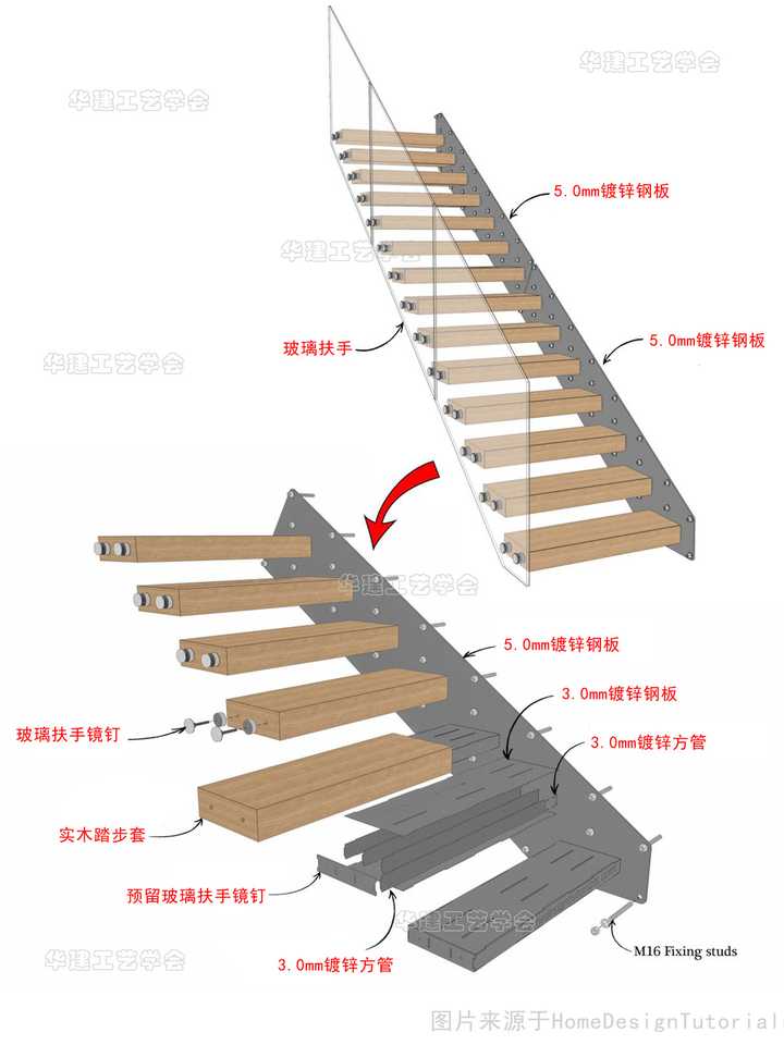 室内悬空楼梯的做法? - 知乎