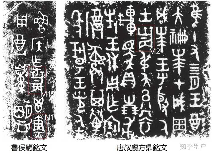 「昜」字的本义是什么? - 知乎