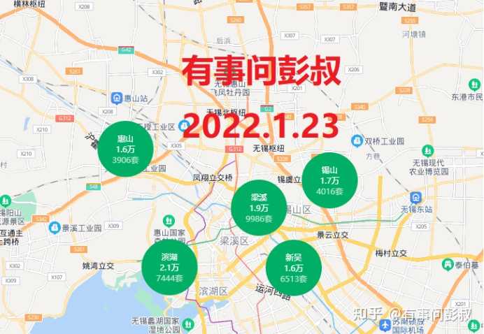 预测一下2023年无锡房价的走势? - 知乎