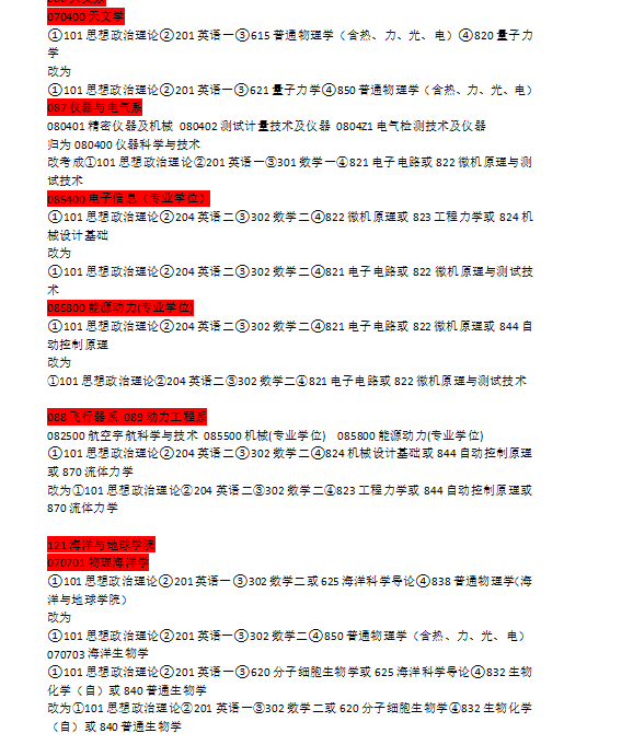 厦门医学院百科_厦门医学校_厦门大学医学院怎么样