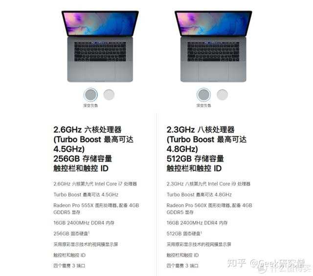 2019 版MacBook Pro 值得买吗？ - Geek研究僧的回答- 知乎