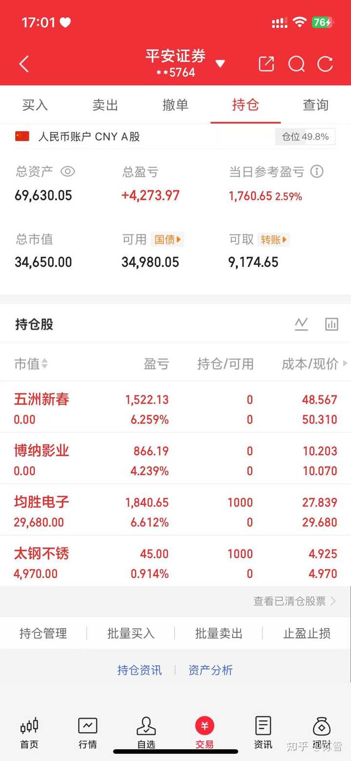 2025年12月，买什么股票下一年有望翻倍？ - 苏雪的回答- 知乎