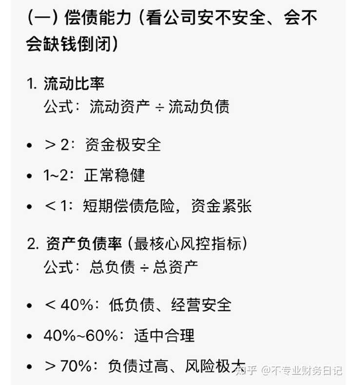 如何分步骤快速看懂上市公司年报？ - 知乎