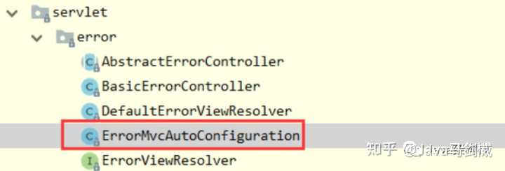 Springboot bug 