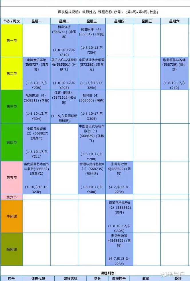 晒一晒你高中的课程表? - 知乎