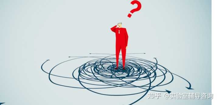 标准不确定度和相对不确定度怎么算? - 知乎