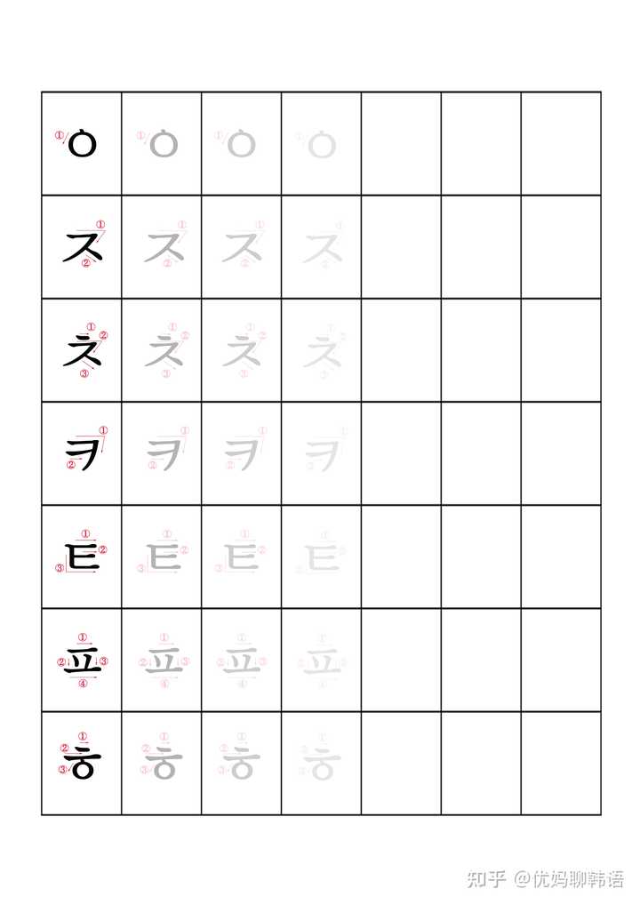 韩语谚文字母ㅎ和ㅊ的第一个笔画是竖还是横? - 知乎