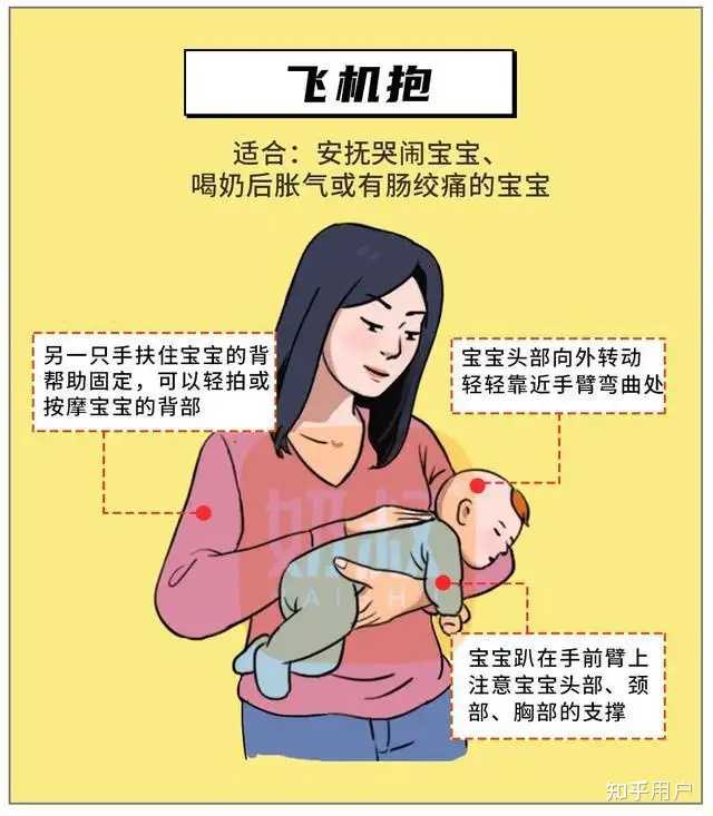 婴儿飞机抱的正确姿势是什么? - 知乎