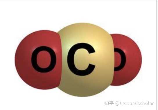 为什么二氧化碳是主要的“温室气体”？ - 知乎