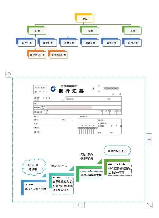 会计证学可以考二建吗_哪里可以学会计证_会计可以考证