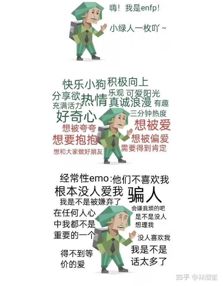 有哪些ENFP的梗图？ - 知乎