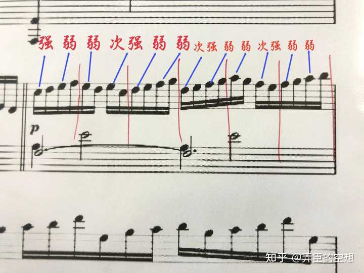 这应该是四六拍还是八十二拍? - 知乎