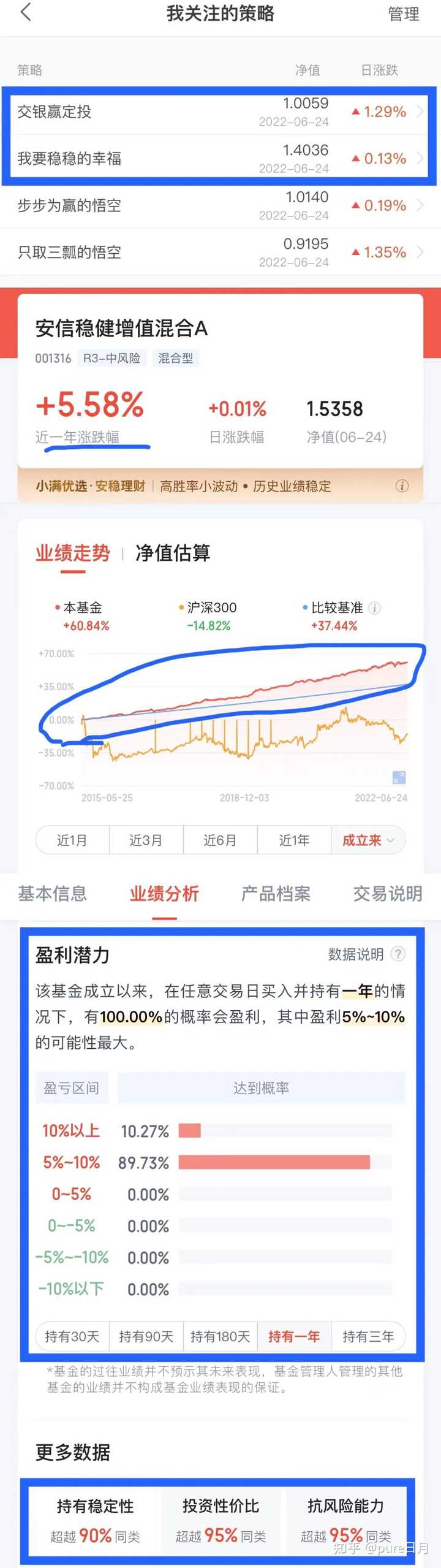 雪球大V银行螺丝钉与ETF拯救世界谁的投资理念先进？ - 知乎
