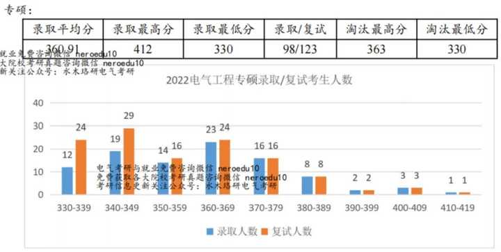 安徽工业大学分数线是多少_安徽工业大学分数线_安徽工业大学多少分录取