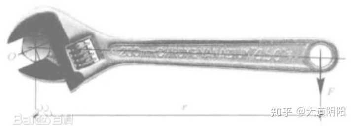 静矩（一次矩）的具体的物理或几何意义是什么？ 知乎