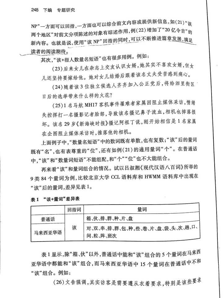 为什么「该」有「当前所指」之含义? - 知乎