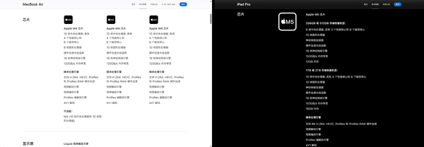 阻碍 iPad 成为真正「下一代电脑」的关键因素是什么？