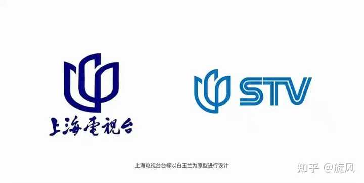 你最喜欢的左翼政党logo是什么? - 知乎