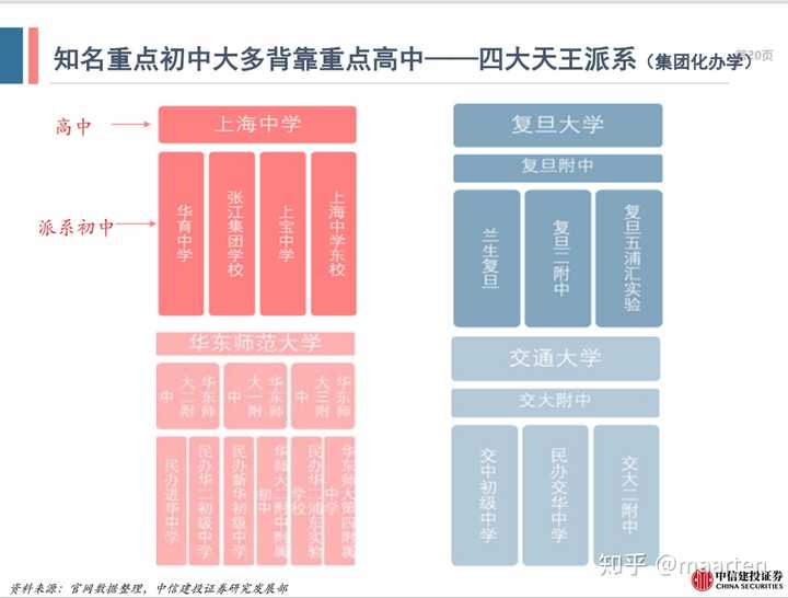 华育中学和世外哪个好_民办华育怎么样_民办华育中学和世外哪个好怎么样