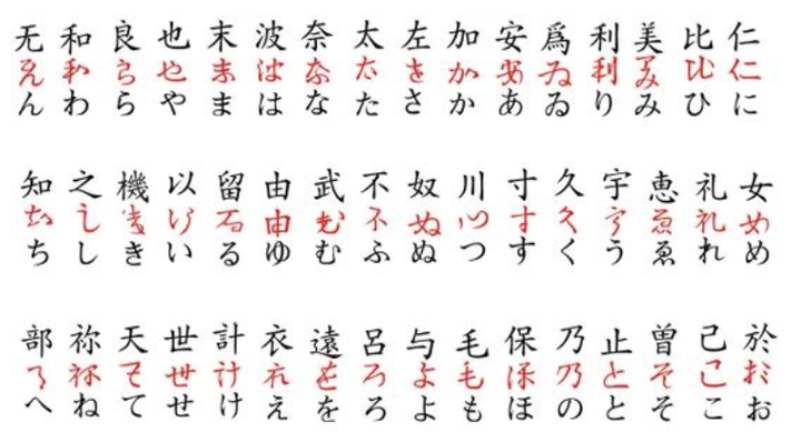 片假名对于日文体系到底有什么意义? - 知乎