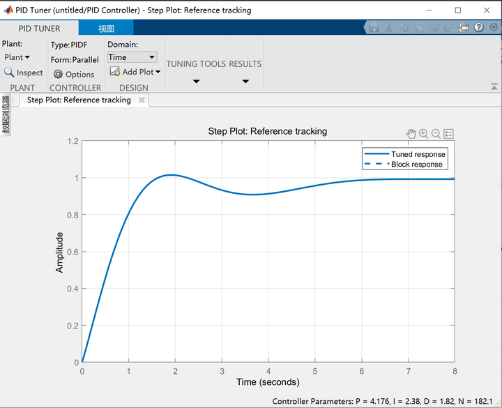 matlab