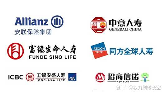 安联保险和国内的保险相比优劣在哪边? - 知乎