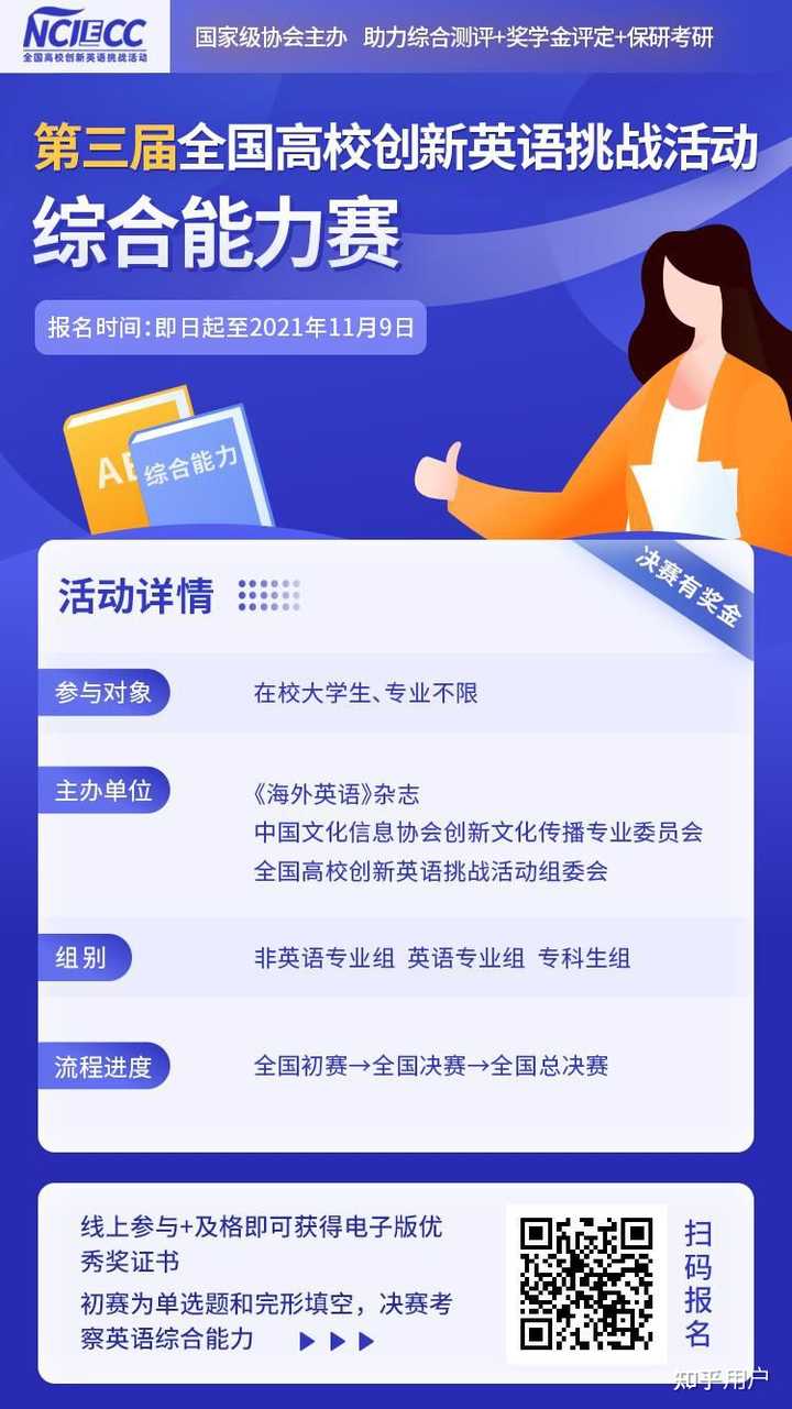全国高校创新英语 挑战赛怎么样? - 知乎