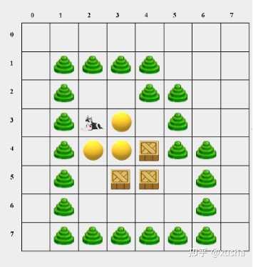 各位大佬，本人编程小白，想自学编程，要从哪里开始学起呢？有什么课程推荐吗？ - 知乎