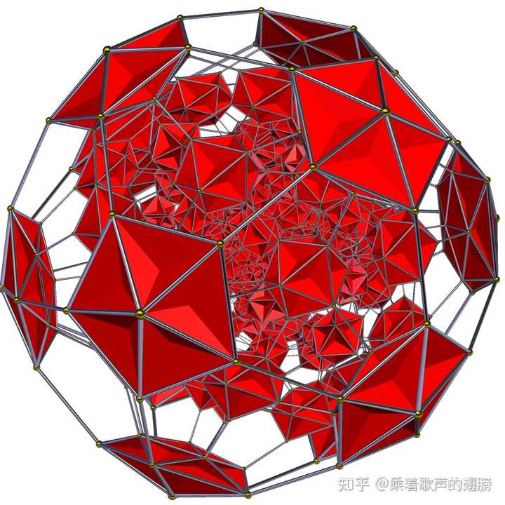请问四维星形正多胞体和大双反棱柱长啥样? - 知乎