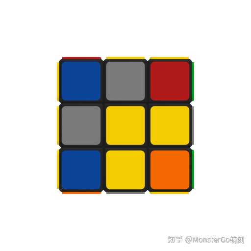 Zbf2l COLL,ZBLL,OLLCP,1LLL,ZBF2L是啥? - 知乎
