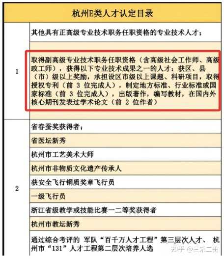软考高级证书可以评杭州e类人才吗？ - 知乎