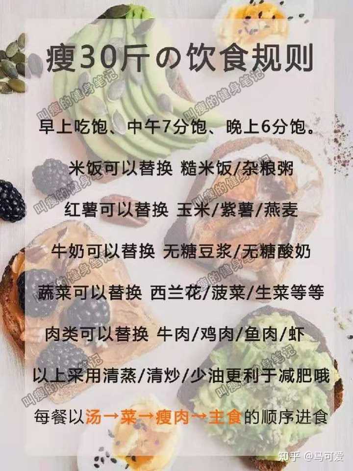 鸡蛋餐减肥_吃甚么早饭减肥_减肥餐