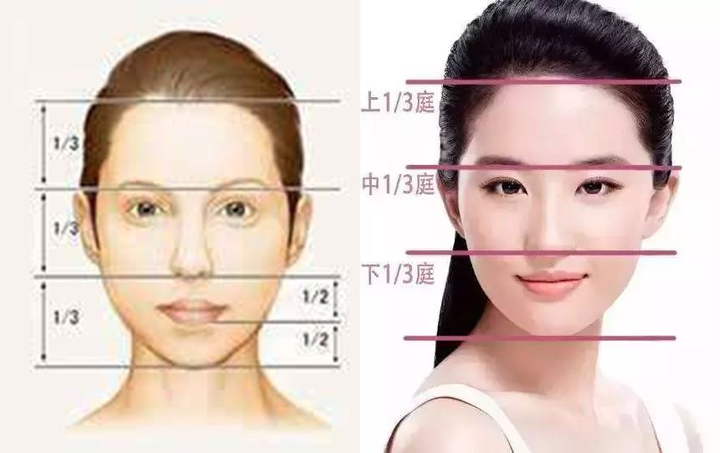 发际线太高怎么办,怎样能降低发际线? - 知乎