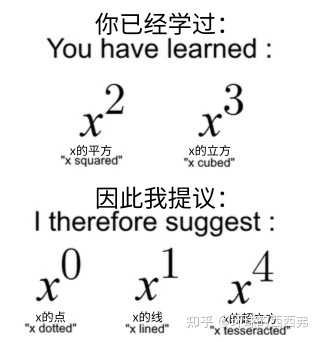 有什么好笑的数学梗？ - 知乎