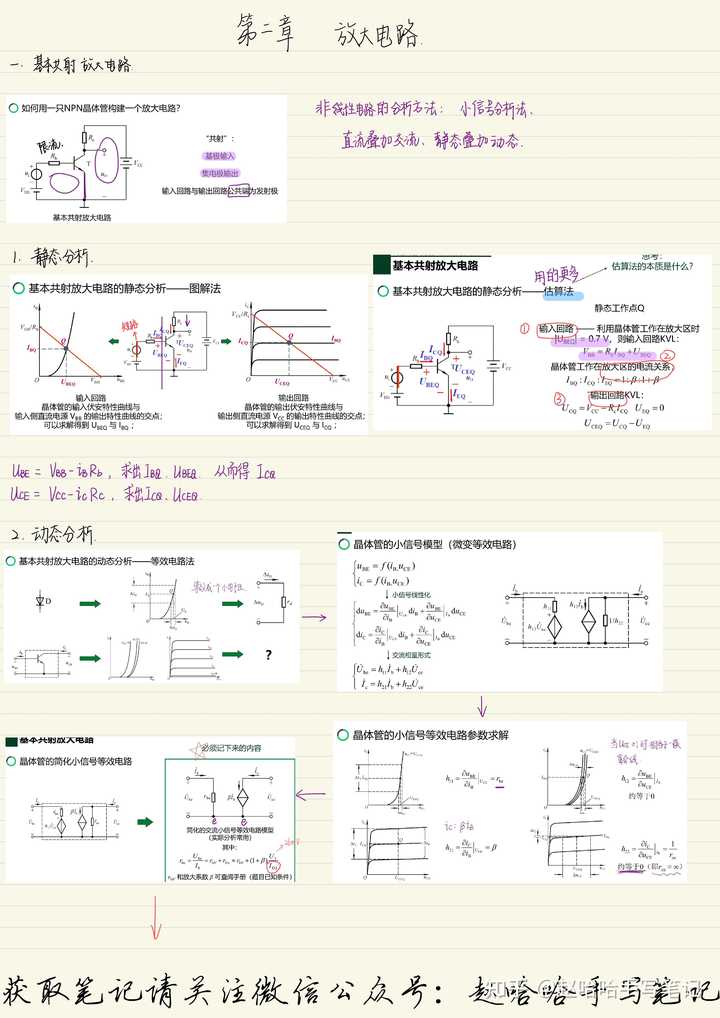 模电为什么这么难以学习透彻？ - 知乎