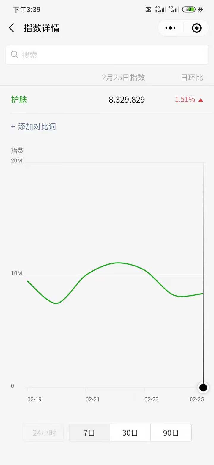 微信加人怎么最快_微信加人快速通过对方能看到吗_微信怎么可以快速加人
