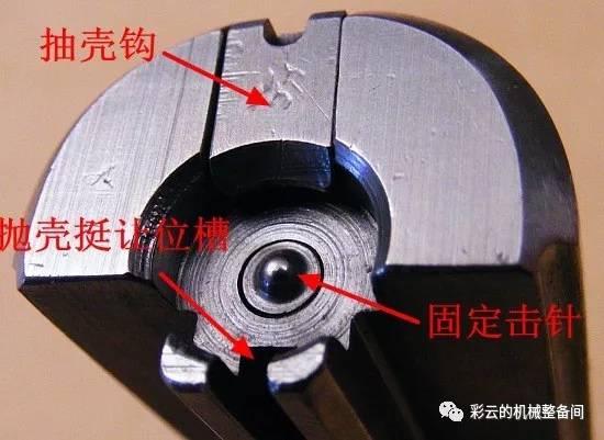 有些自由枪机式的冲锋枪没有击锤,是怎么实现击发的? - 知乎