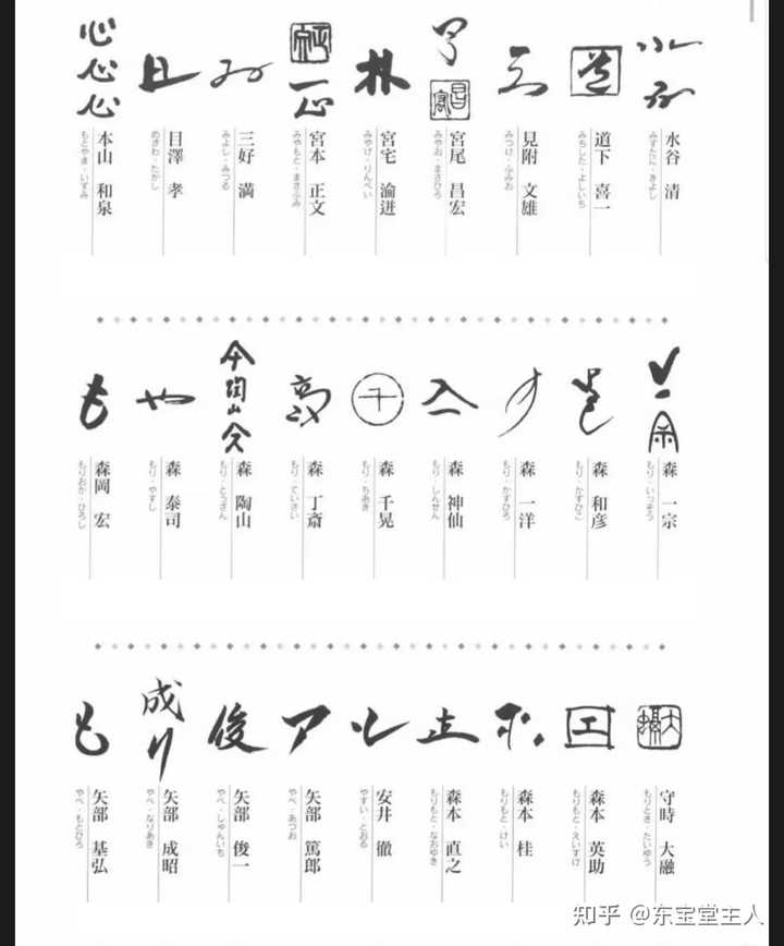 人間国宝香取正彦作、壽印。-