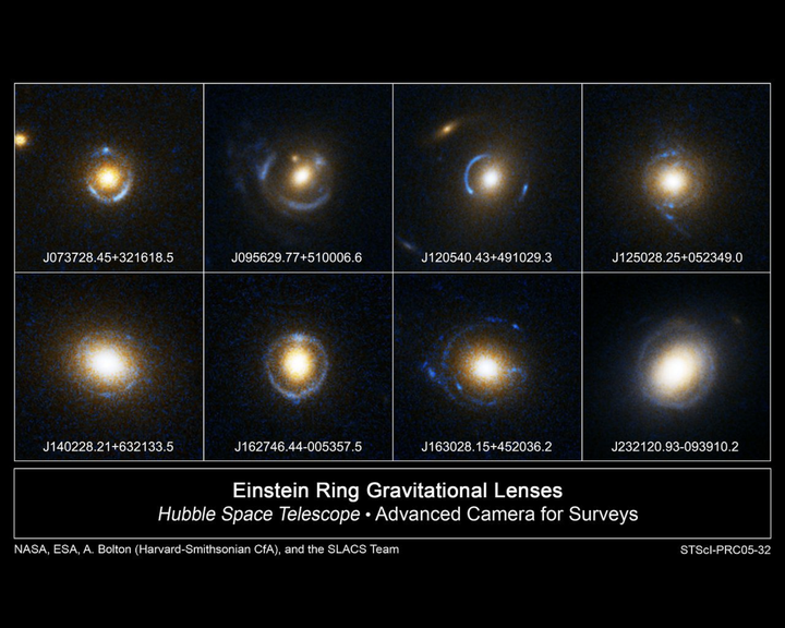 形形色色的强引力透镜效应现象「爱因斯坦环」（哈勃望远镜拍摄）