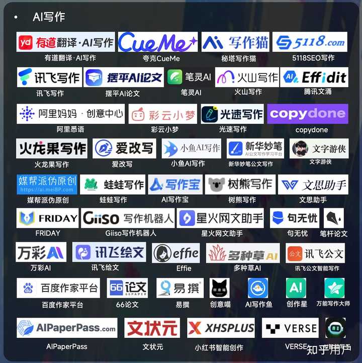有哪些好用的AI工具或者工具集网站？ - 知乎